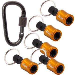 Key Sets